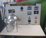 Thermal Conductivity of Insulating Material