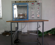 Thermal Conductivity of Composite Wall
