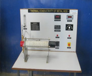 Thermal conductivity of Metal rod Thermal conductivity of Metal rod
