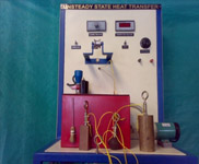 Unsteady state of Heat transfer Unsteady state of Heat transfer