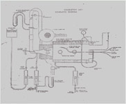 Combustion performance study in RAM